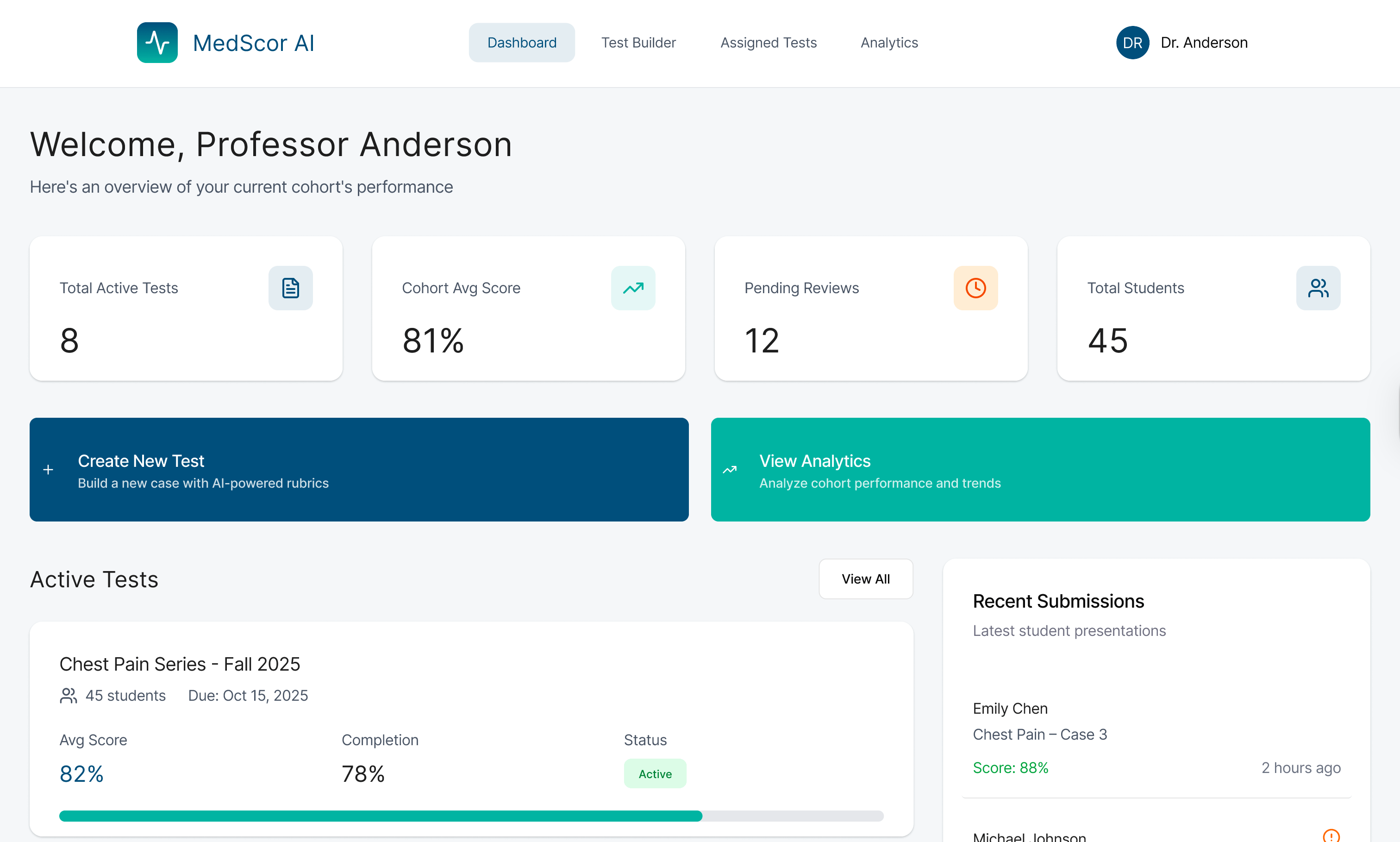 MedScor AI instructor dashboard showing class-wide performance analytics and student triage