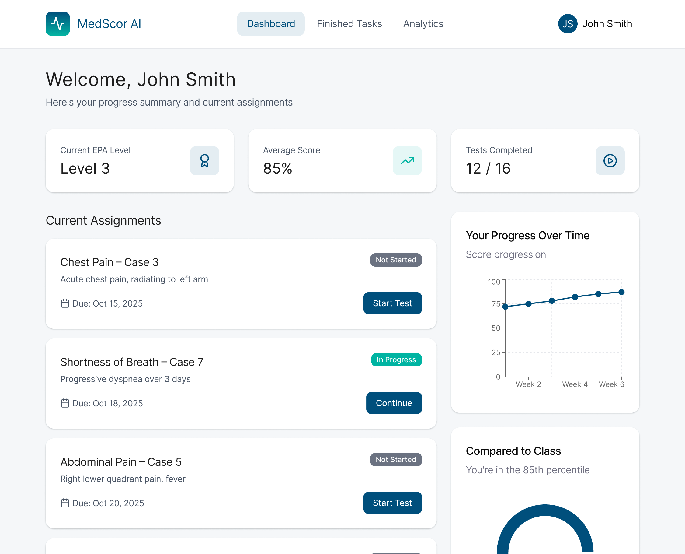 MedScor AI student dashboard showing SOAP note submission and AI feedback breakdown